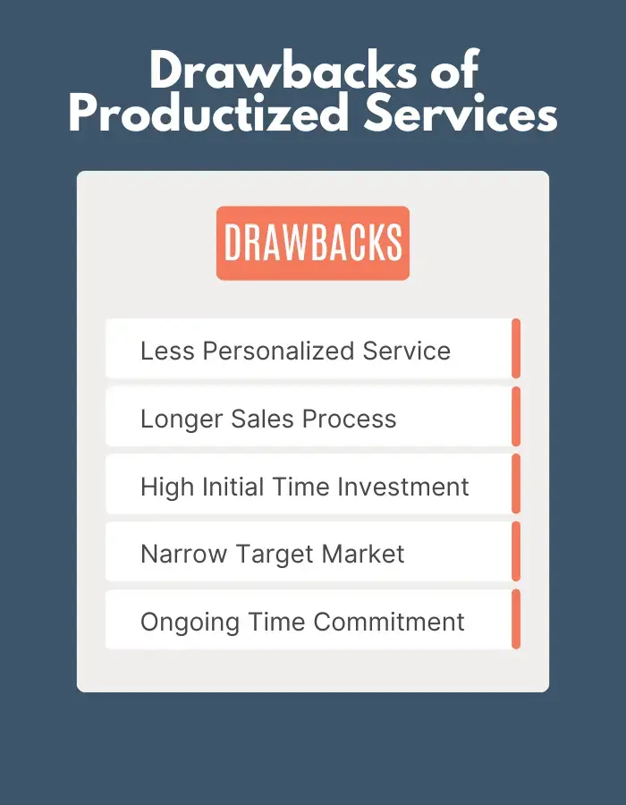 Drawbacks of Productized Services