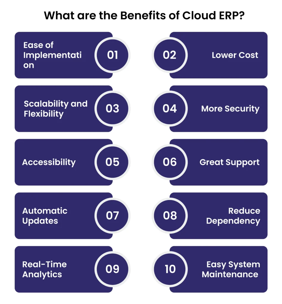 What are the Benefits of Cloud ERP?